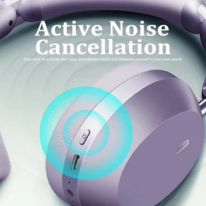 Active Noise Cancelling Wireless Over-Ear Headphones